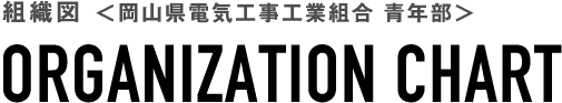 組織図 ＜岡山県電気工事工業組合 青年部＞ ORGANIZATION CHART
